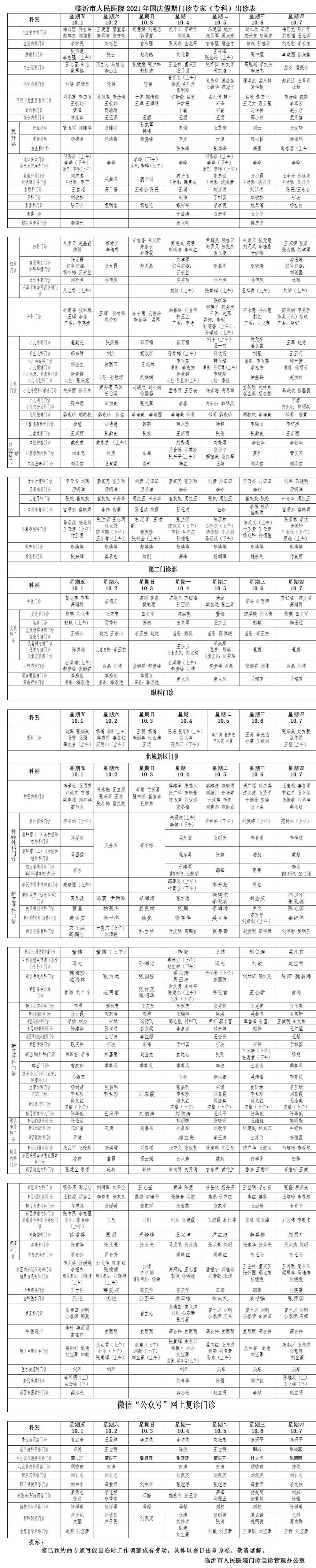 假期不打烊！各大醫(yī)院專家門診排班表來了