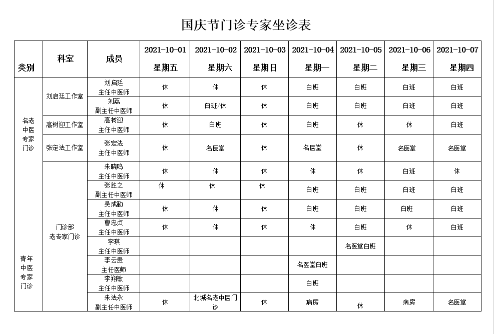 假期不打烊！各大醫(yī)院專家門診排班表來了