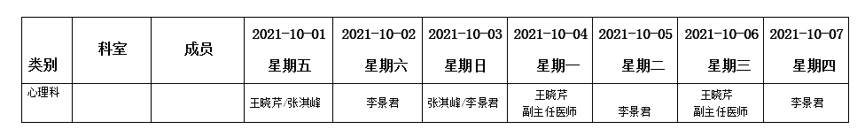 假期不打烊！各大醫(yī)院專家門診排班表來了