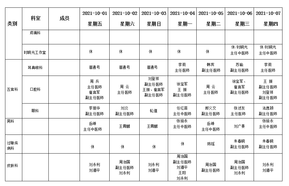 假期不打烊！各大醫(yī)院專家門診排班表來了