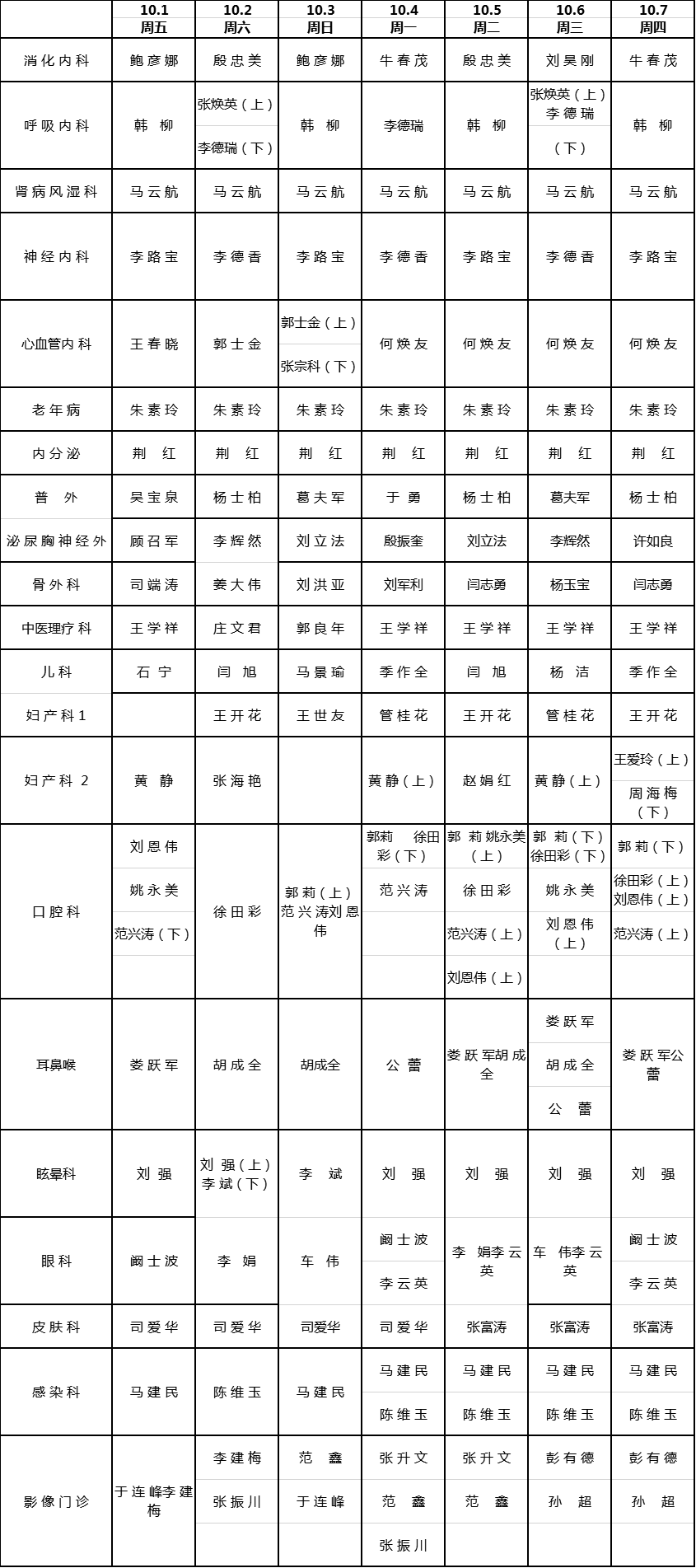 假期不打烊！各大醫(yī)院專家門診排班表來了