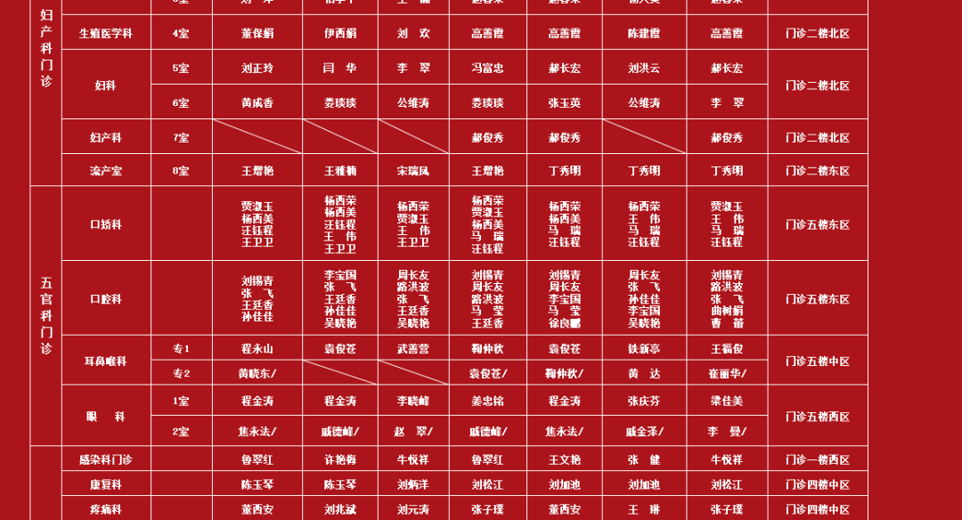 假期不打烊！各大醫(yī)院專家門診排班表來了