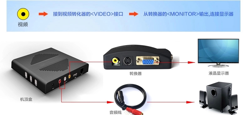 家里的舊電腦不要再賤賣了，它的利用價值超乎你的想象