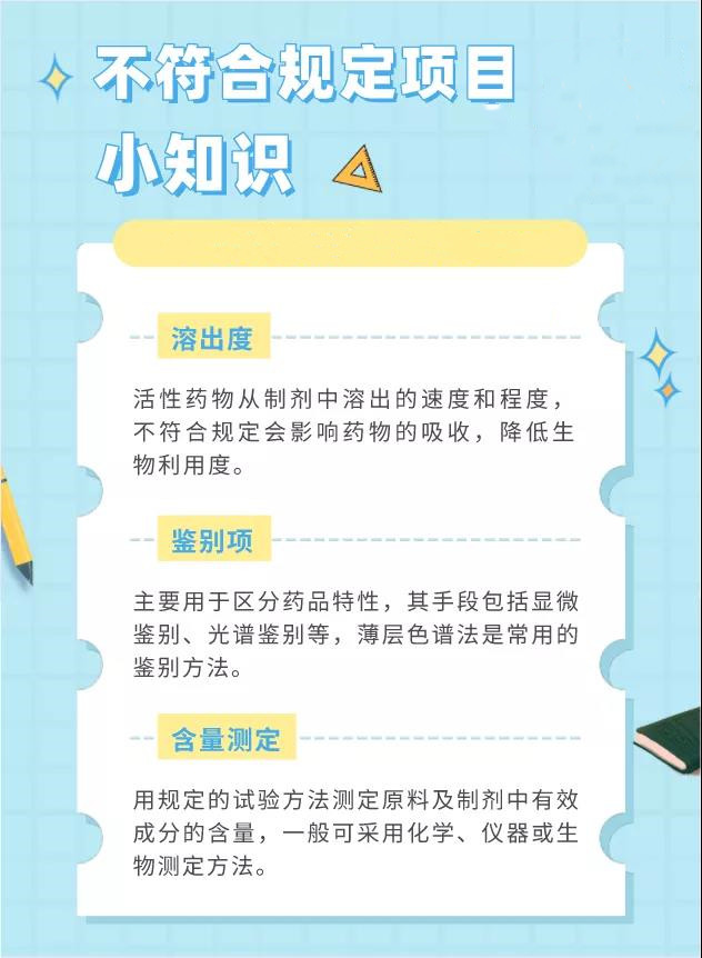 全國停售！緊急召回！都是家中常備
