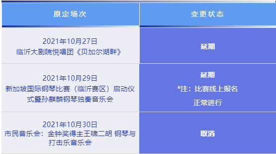 緊急通知！臨沂這些班次暫停運(yùn)行！這些活動取消、延期
