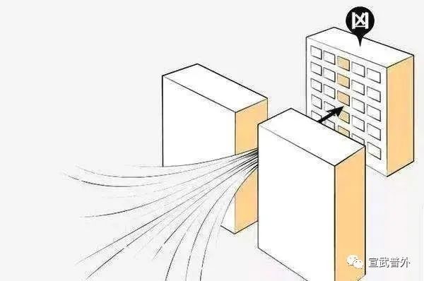 吹來的?。⌒⌒倪^堂風(fēng)！