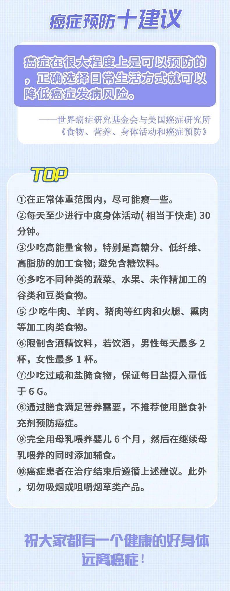 10大癌癥，如何早發(fā)現(xiàn)、早預(yù)防？