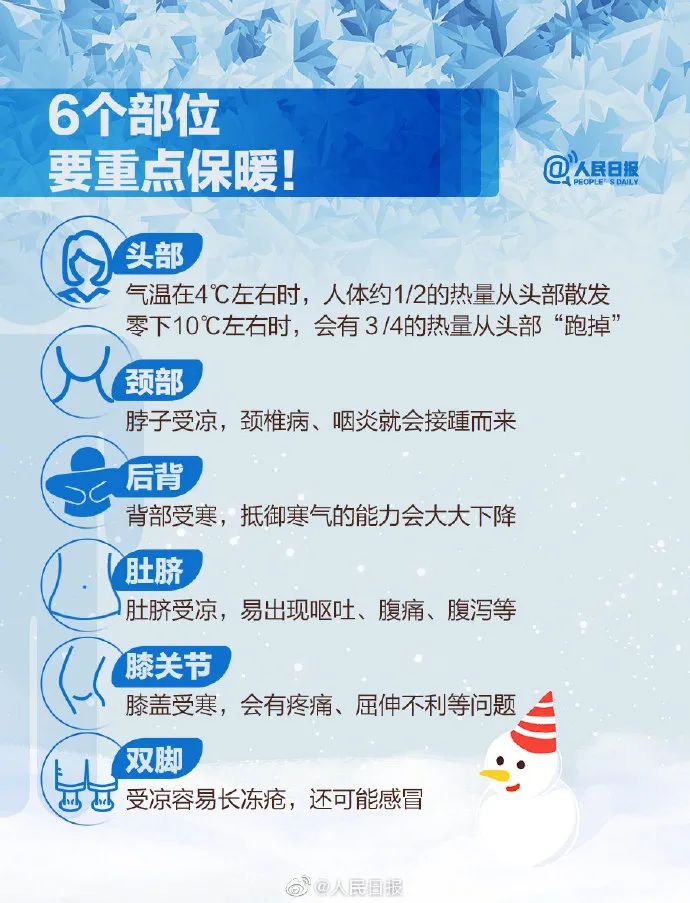 一夜入冬！臨沂繼續(xù)發(fā)布寒潮黃色預(yù)警！中雨！大雨！雨夾雪！12字口訣幫您御寒！