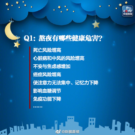 如何減少熬夜對(duì)身體的傷害？