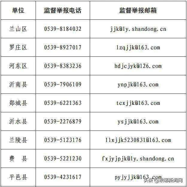 臨沂市教育局通告