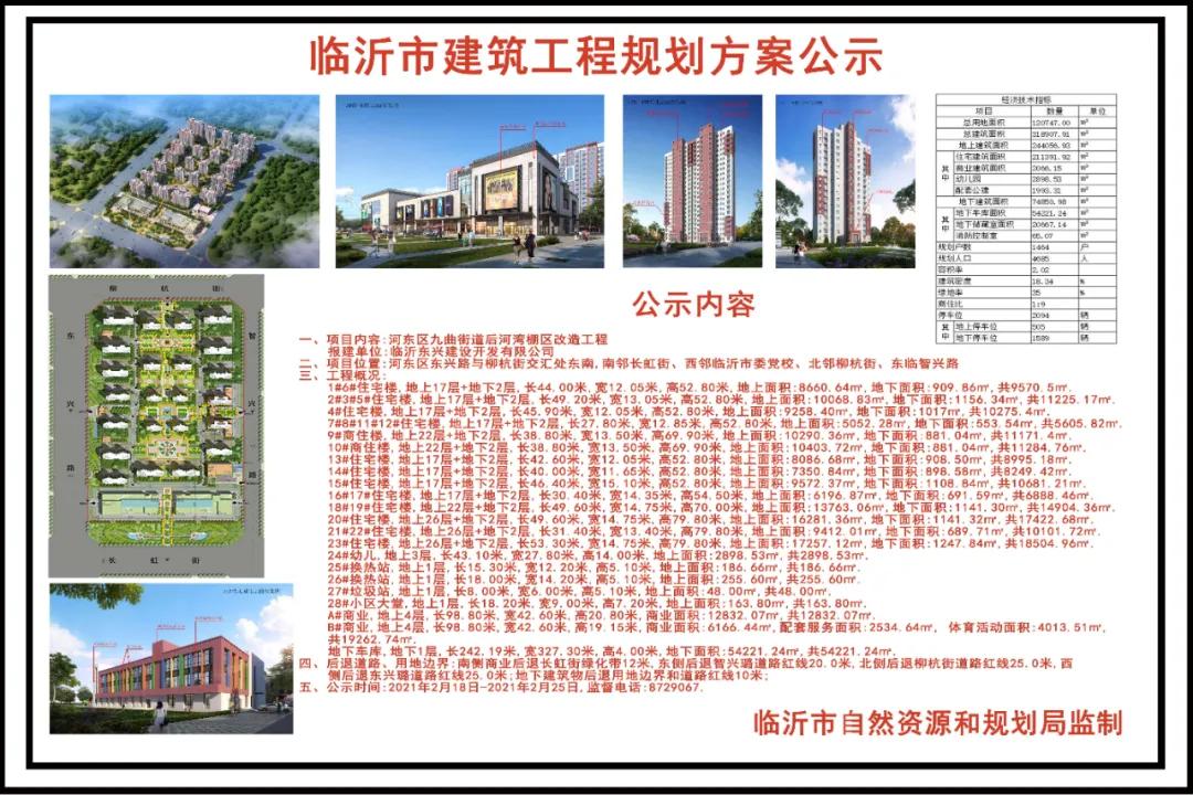 臨沂王羲之故居片、華豐鞋帽市場(chǎng)...改造！征收