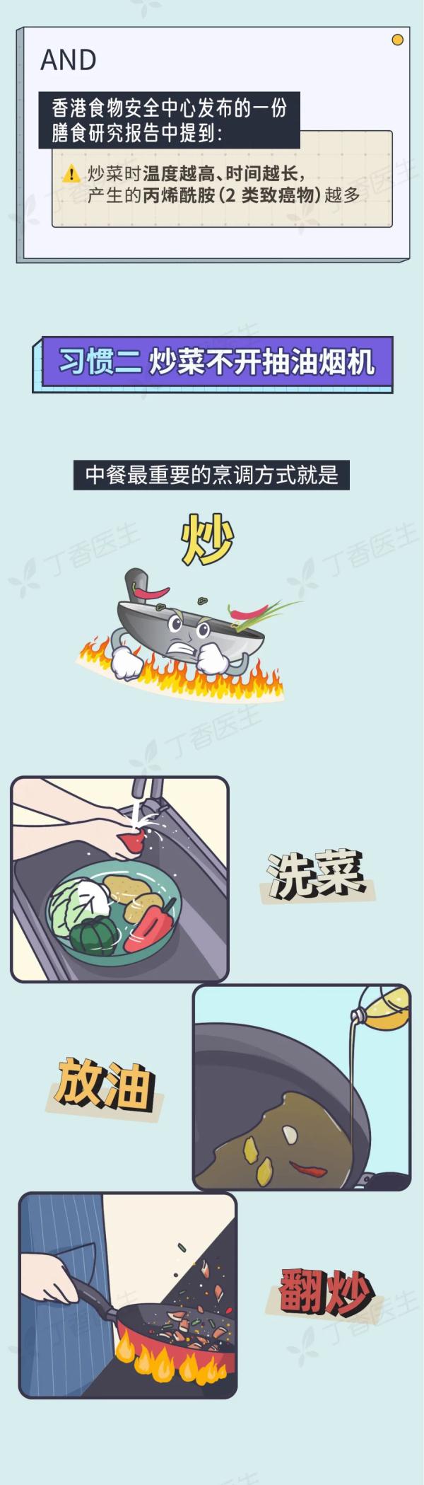5 種易致癌的做菜習(xí)慣，你家中了幾個(gè)？