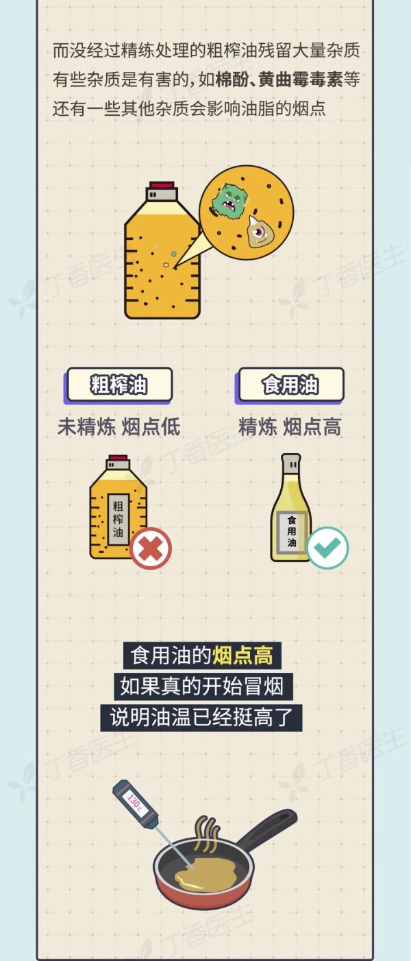 5 種易致癌的做菜習(xí)慣，你家中了幾個(gè)？