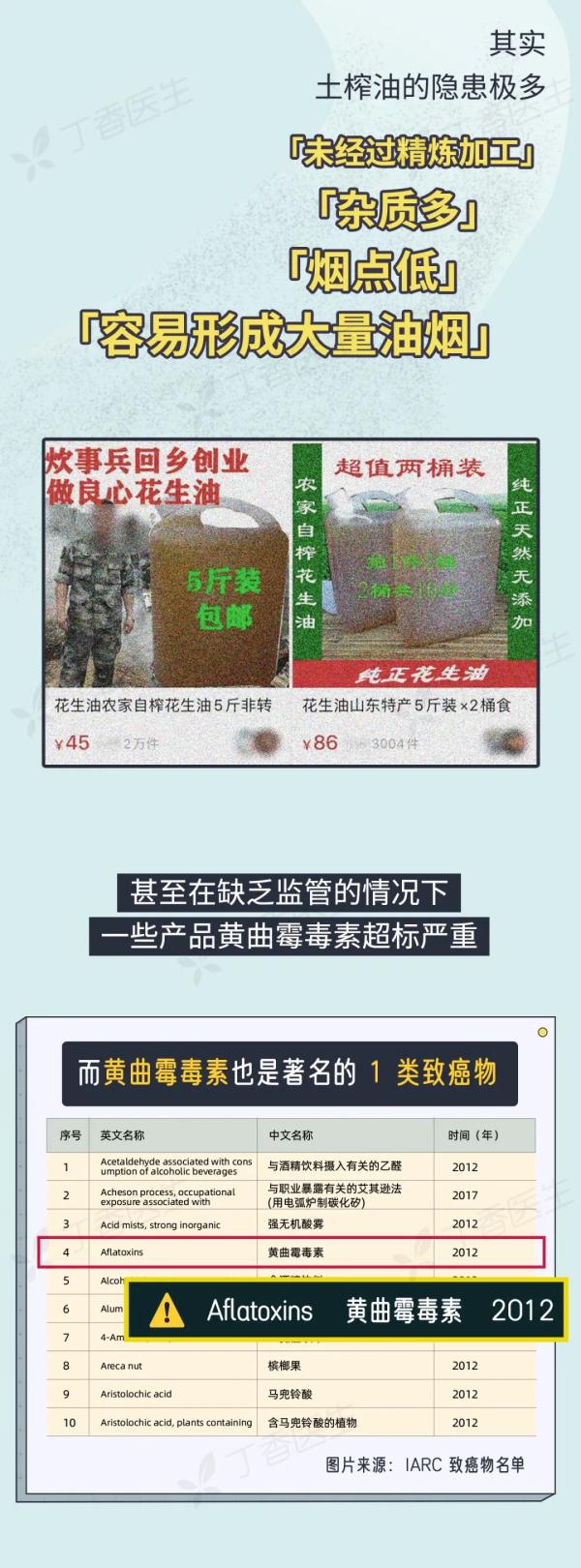 5 種易致癌的做菜習(xí)慣，你家中了幾個(gè)？