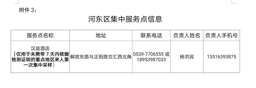 重要！河?xùn)|區(qū)疫情防控最新通告！