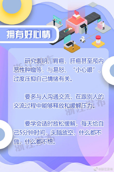 人人都怕癌，但癌細(xì)胞也怕你做這些事