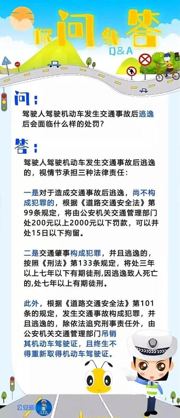 無(wú)證＋酒駕＋逃逸！臨沂一男子偷開(kāi)朋友車(chē)“惹禍”了