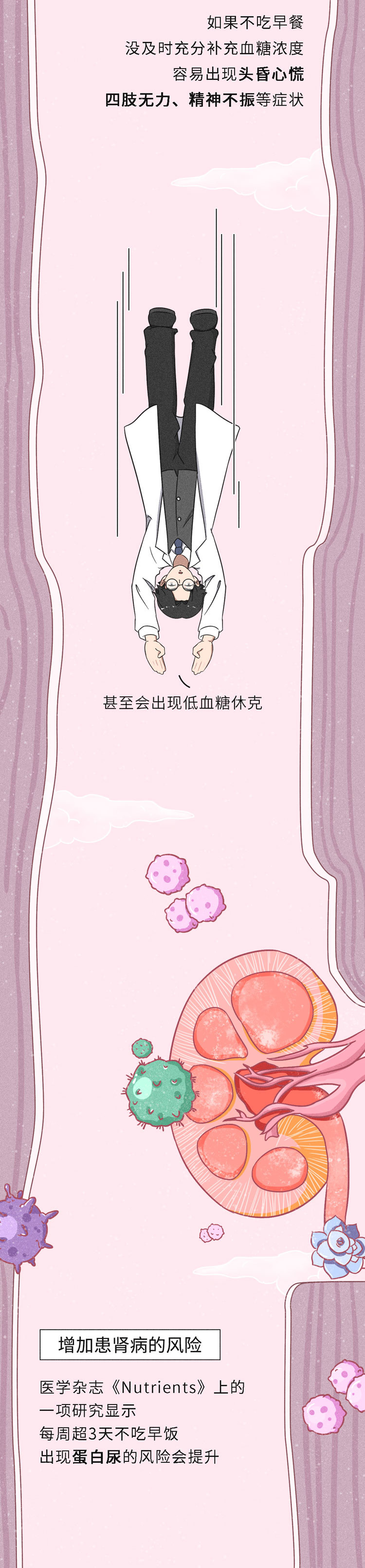 長期不吃早飯的人，最后都怎么樣了？或要經(jīng)歷6件“倒霉事”
