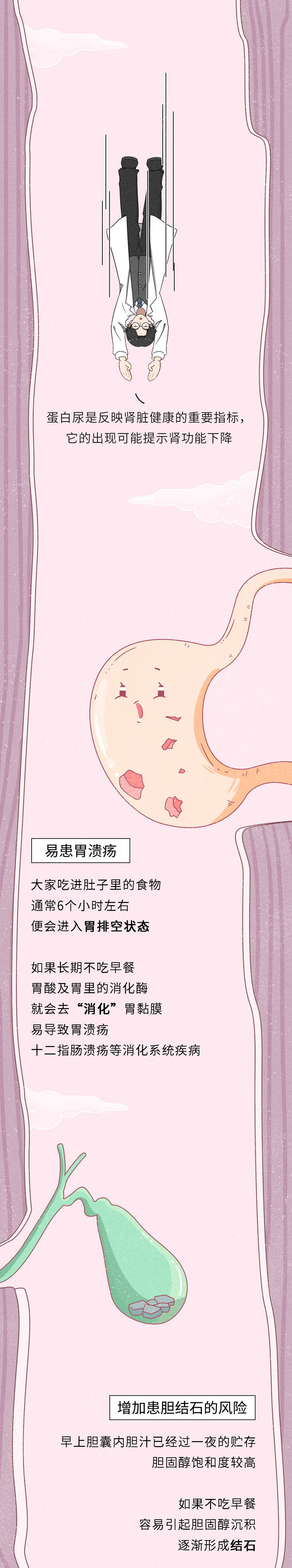長期不吃早飯的人，最后都怎么樣了？或要經(jīng)歷6件“倒霉事”