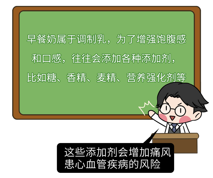 長期不吃早飯的人，最后都怎么樣了？或要經(jīng)歷6件“倒霉事”