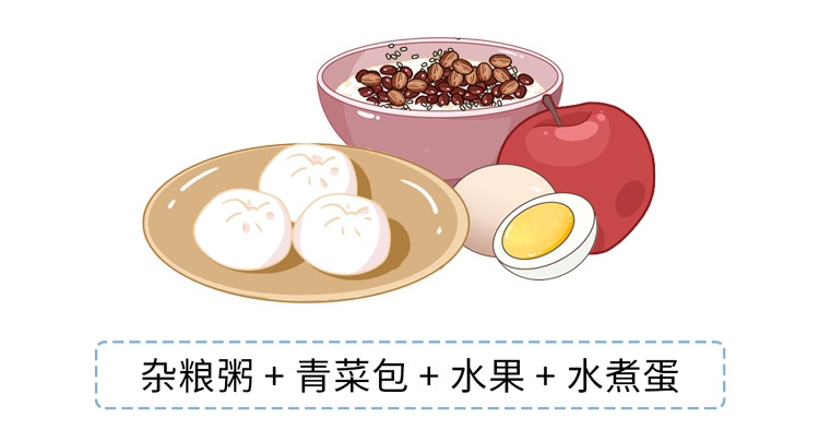長期不吃早飯的人，最后都怎么樣了？或要經(jīng)歷6件“倒霉事”