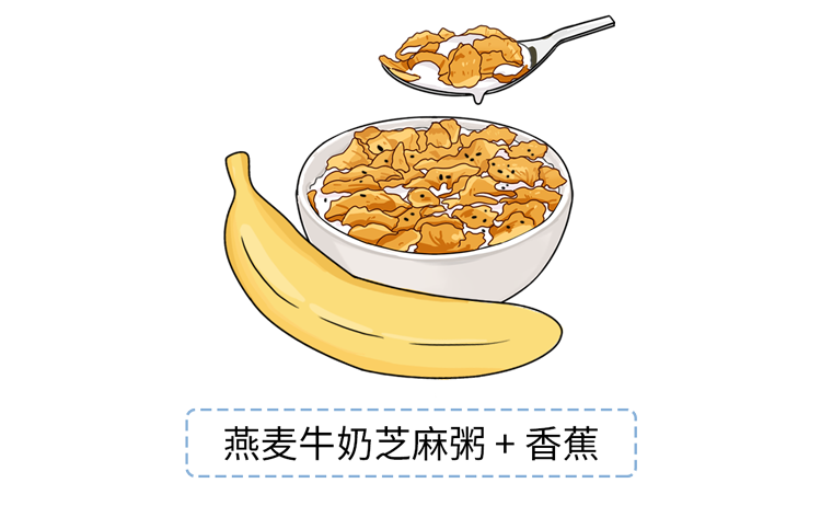 長期不吃早飯的人，最后都怎么樣了？或要經(jīng)歷6件“倒霉事”