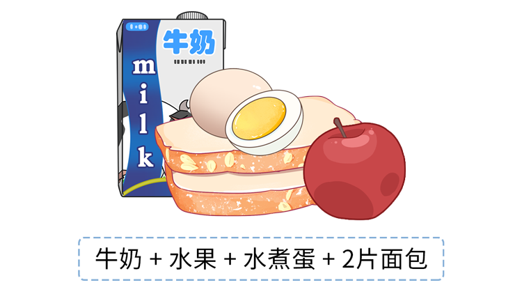 長期不吃早飯的人，最后都怎么樣了？或要經(jīng)歷6件“倒霉事”