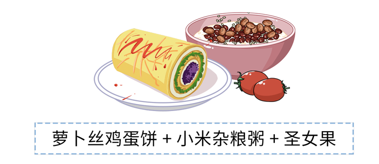 長期不吃早飯的人，最后都怎么樣了？或要經(jīng)歷6件“倒霉事”