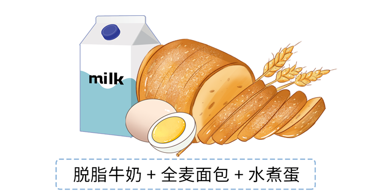 長期不吃早飯的人，最后都怎么樣了？或要經(jīng)歷6件“倒霉事”