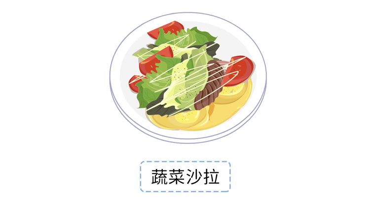長期不吃早飯的人，最后都怎么樣了？或要經(jīng)歷6件“倒霉事”