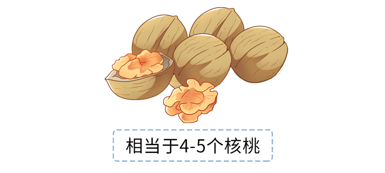 長期不吃早飯的人，最后都怎么樣了？或要經(jīng)歷6件“倒霉事”