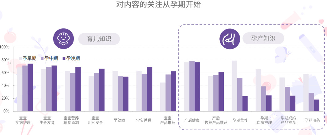母嬰行業(yè)分析：背景、市場(chǎng)與未來機(jī)會(huì)
