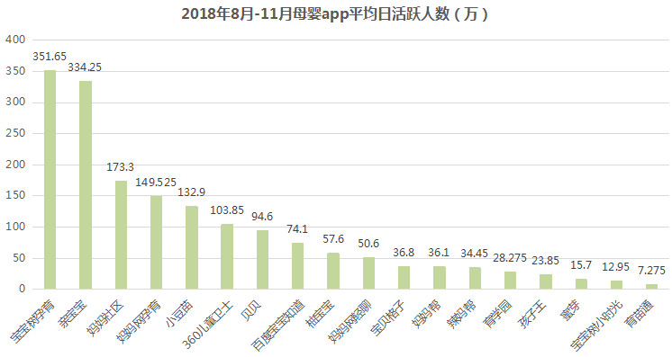 母嬰行業(yè)分析：背景、市場(chǎng)與未來機(jī)會(huì)