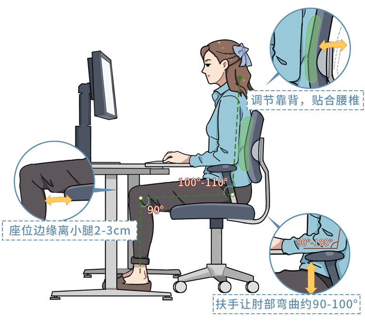 醫(yī)生勸告：5個動作是在給腰椎間盤“上刑”，現(xiàn)在意識到還不晚