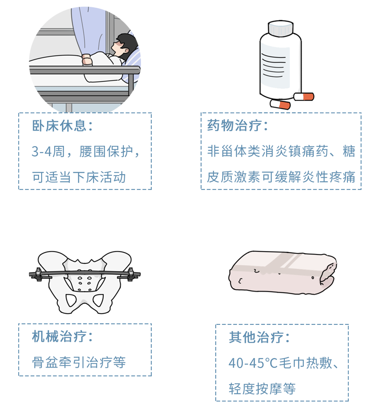 醫(yī)生勸告：5個動作是在給腰椎間盤“上刑”，現(xiàn)在意識到還不晚