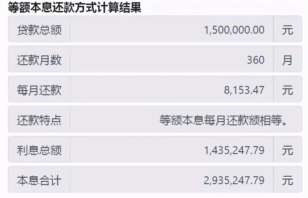 2021年，不要再亂買房了