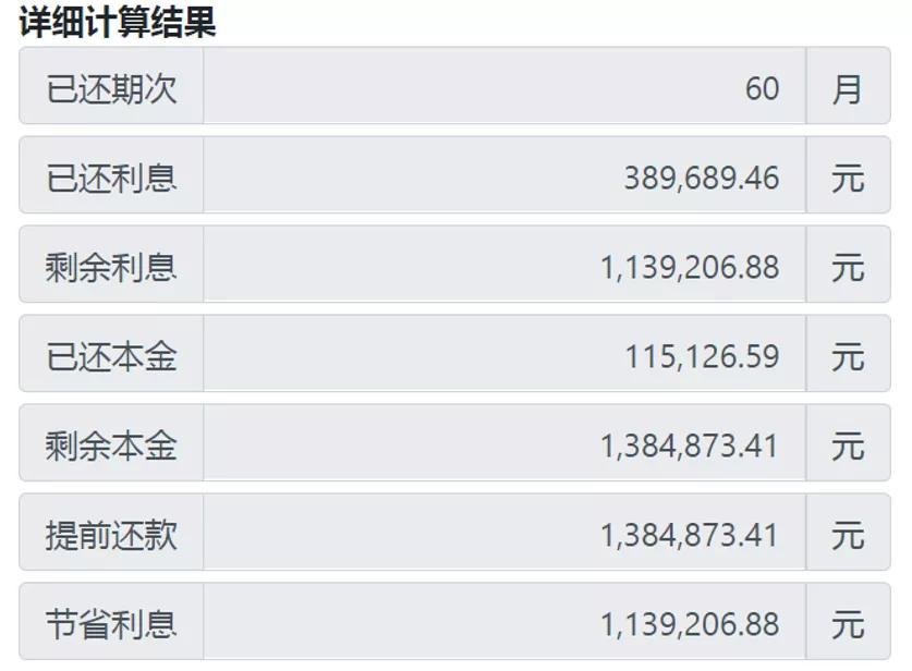 2021年，不要再亂買房了