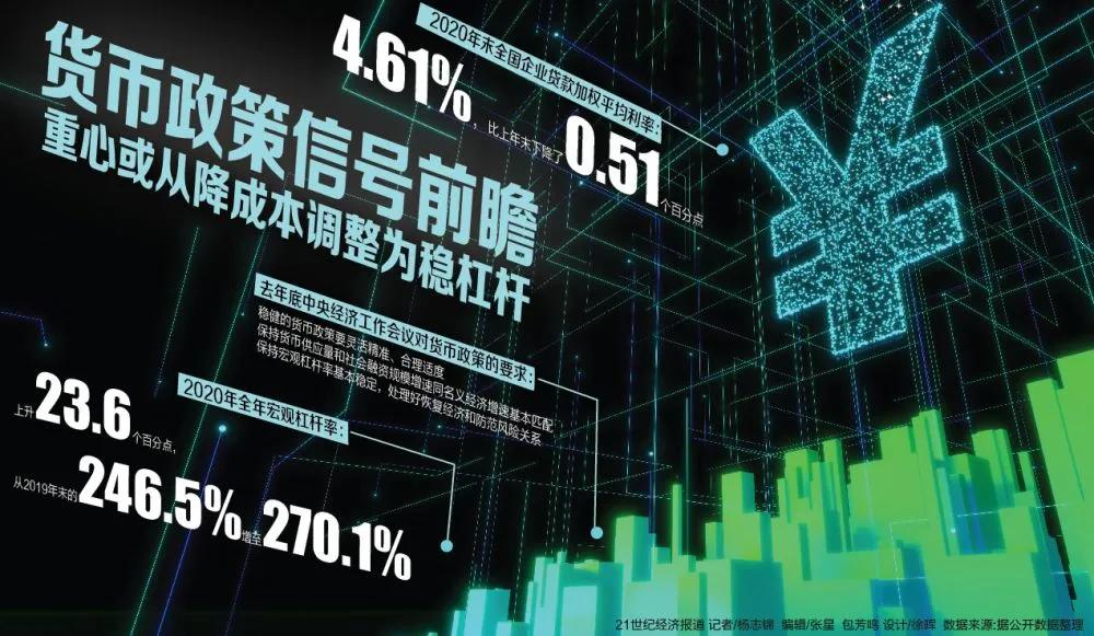 2021年，不要再亂買房了