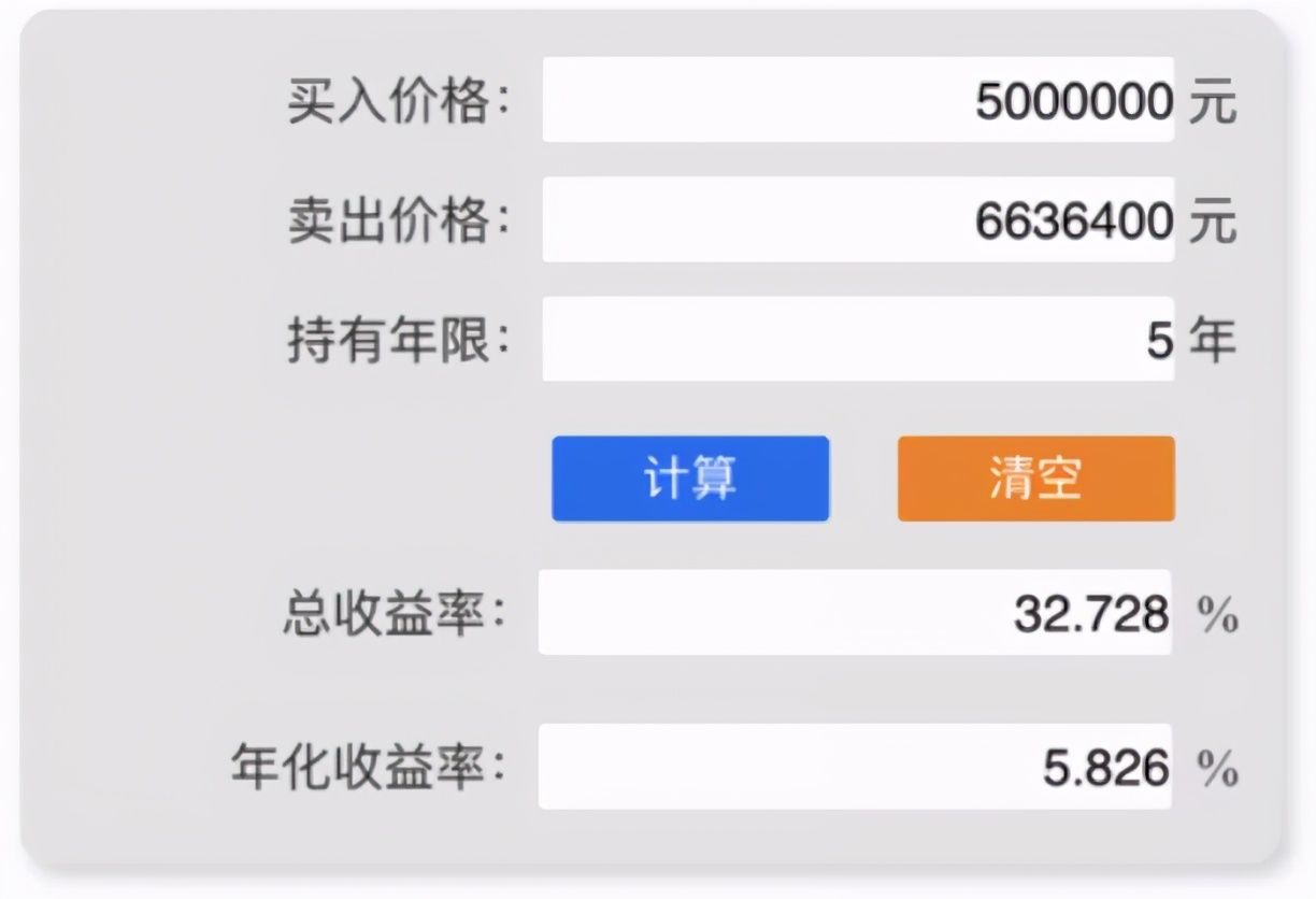 2021年，不要再亂買房了