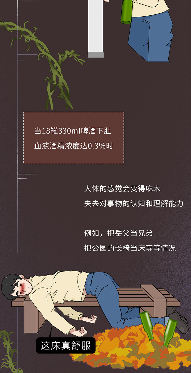 吃什么能快速解酒？蜂蜜、濃茶都沒用！真正有效的方法是這2個