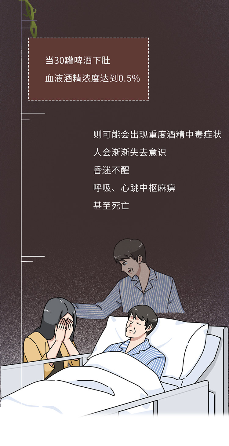 吃什么能快速解酒？蜂蜜、濃茶都沒用！真正有效的方法是這2個
