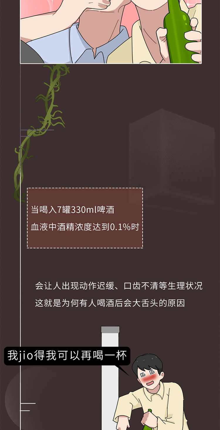 吃什么能快速解酒？蜂蜜、濃茶都沒用！真正有效的方法是這2個