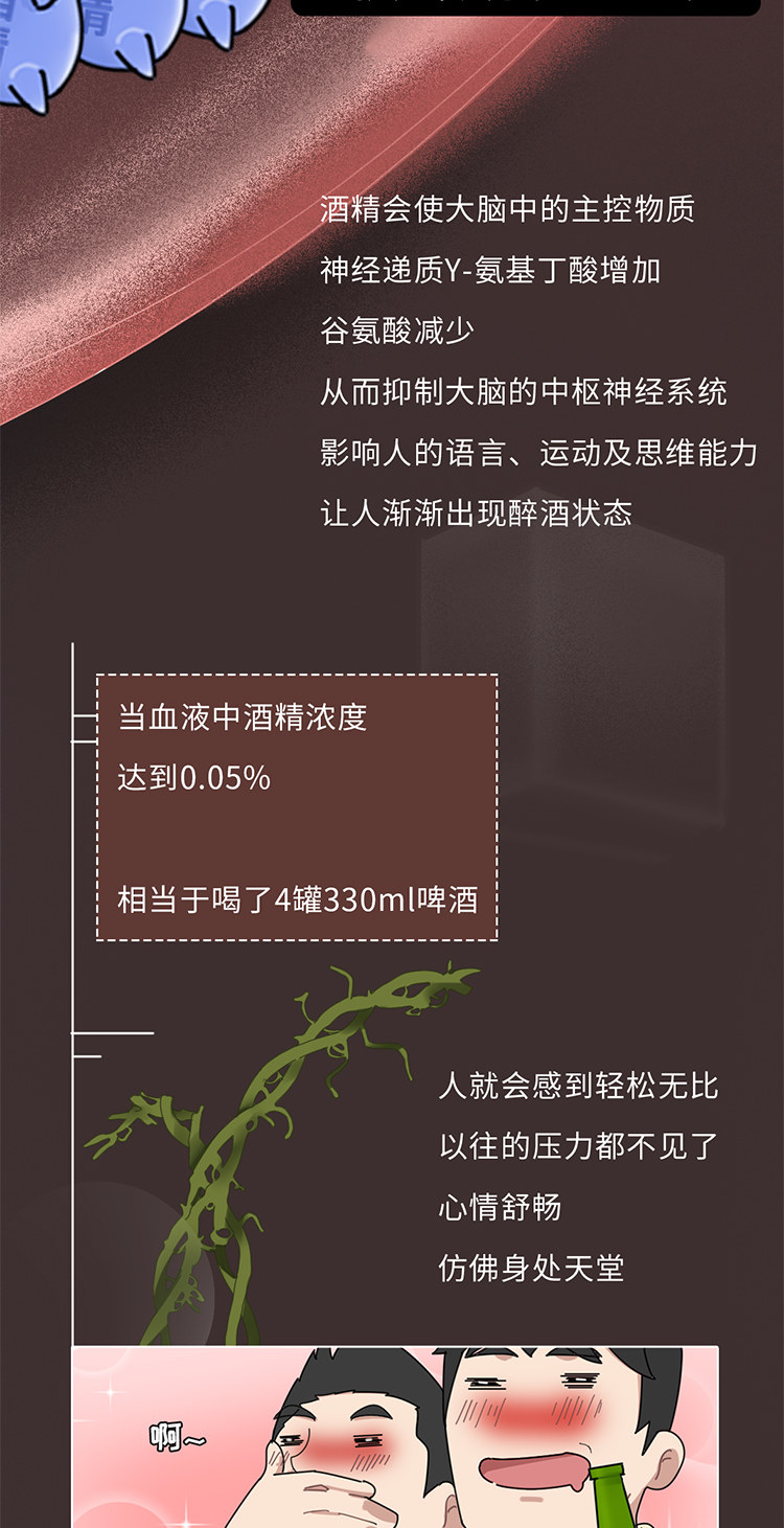 吃什么能快速解酒？蜂蜜、濃茶都沒用！真正有效的方法是這2個