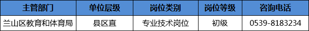 204人！臨沂這些事業(yè)單位招人