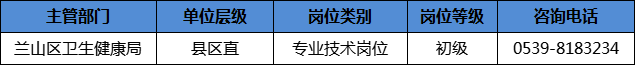 204人！臨沂這些事業(yè)單位招人