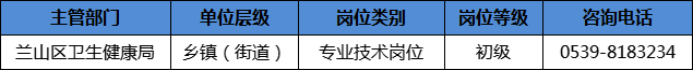 204人！臨沂這些事業(yè)單位招人