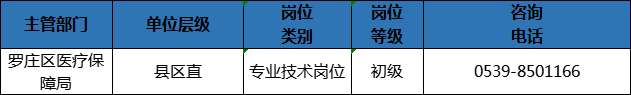204人！臨沂這些事業(yè)單位招人