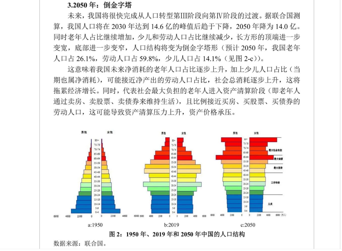 樓市敏感期，央行又有兩個大動作，“高房價逼走年輕人”引來熱議