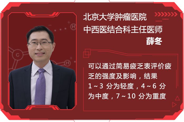 最容易被忽視的腫瘤征兆！如何提早發(fā)現(xiàn)？內(nèi)附權威自測表