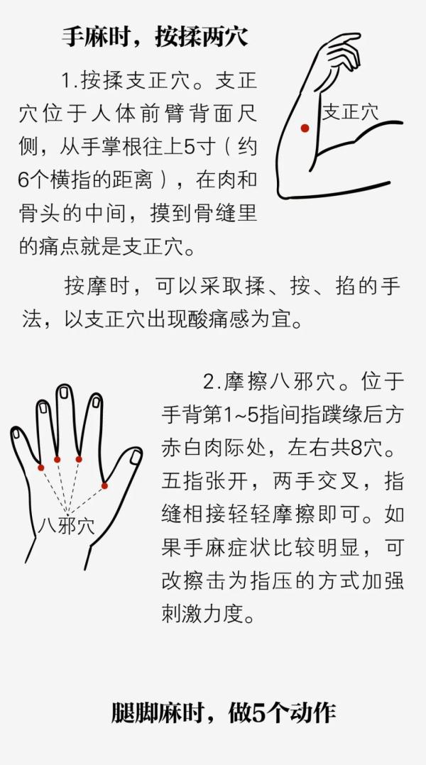 @經常手腳發(fā)麻的人：你有“麻”煩了